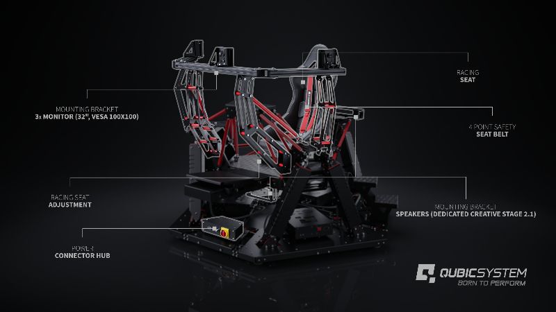 Qubic System QS-S25 Motion System – Moving Racing Simulator